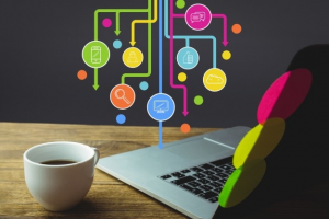 Enterprise Integration Works