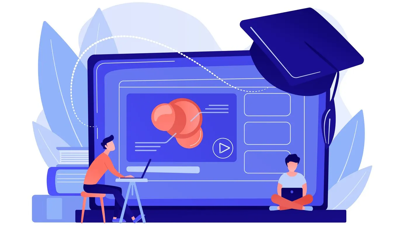 Test Learn and Iterate